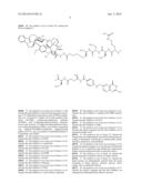 Methods For Treating Cancer Using Combination Therapies diagram and image