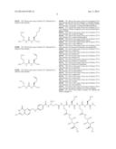 Methods For Treating Cancer Using Combination Therapies diagram and image