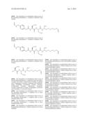 Methods For Treating Cancer Using Combination Therapies diagram and image