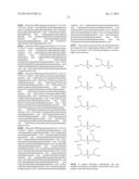 Methods For Treating Cancer Using Combination Therapies diagram and image