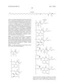 Methods For Treating Cancer Using Combination Therapies diagram and image