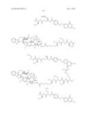 Methods For Treating Cancer Using Combination Therapies diagram and image