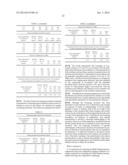 Compounds and Methods for Determination of FKBP-Binding Immunosuppressant     Drugs diagram and image