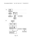 GLYCOPROTEIN CANCER BIOMARKER diagram and image