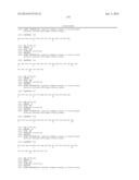 GLYCOPROTEIN CANCER BIOMARKER diagram and image