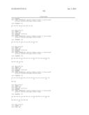 GLYCOPROTEIN CANCER BIOMARKER diagram and image