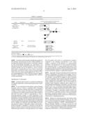 GLYCOPROTEIN CANCER BIOMARKER diagram and image