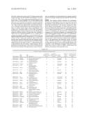 GLYCOPROTEIN CANCER BIOMARKER diagram and image