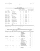 GLYCOPROTEIN CANCER BIOMARKER diagram and image