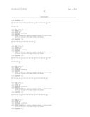 GLYCOPROTEIN CANCER BIOMARKER diagram and image