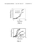 Geobacter Strains That Use Alternate Organic Compounds, Methods of Making,     and Methods of Use Thereof diagram and image