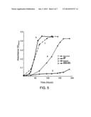 Geobacter Strains That Use Alternate Organic Compounds, Methods of Making,     and Methods of Use Thereof diagram and image