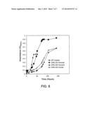 Geobacter Strains That Use Alternate Organic Compounds, Methods of Making,     and Methods of Use Thereof diagram and image