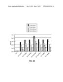 METHODS AND MATERIALS FOR ENHANCING FUNCTIONAL PROTEIN EXPRESSION IN     BACTERIA diagram and image