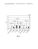 METHODS AND MATERIALS FOR ENHANCING FUNCTIONAL PROTEIN EXPRESSION IN     BACTERIA diagram and image