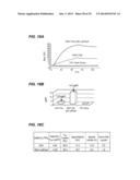 METHODS AND MATERIALS FOR ENHANCING FUNCTIONAL PROTEIN EXPRESSION IN     BACTERIA diagram and image