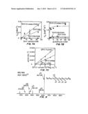 Compositions and Methods for Making Selenocysteine Containing Polypeptides diagram and image