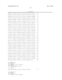 NOVEL GLUCOSE DEHYDROGENASE diagram and image