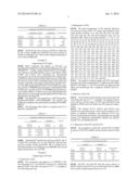 High Fidelity Restriction Endonucleases diagram and image