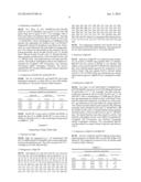 High Fidelity Restriction Endonucleases diagram and image