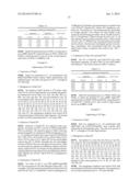 High Fidelity Restriction Endonucleases diagram and image