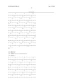 High Fidelity Restriction Endonucleases diagram and image