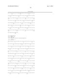 High Fidelity Restriction Endonucleases diagram and image