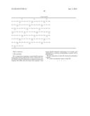 High Fidelity Restriction Endonucleases diagram and image