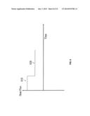 Chemical Temperature Control diagram and image