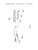 Chemical Temperature Control diagram and image