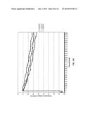 Chemical Temperature Control diagram and image