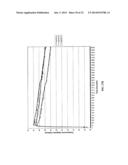 Chemical Temperature Control diagram and image