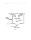 PROCESSING MICROTITRE PLATES FOR COVALENT IMMOBILIZATION CHEMISTRIES diagram and image