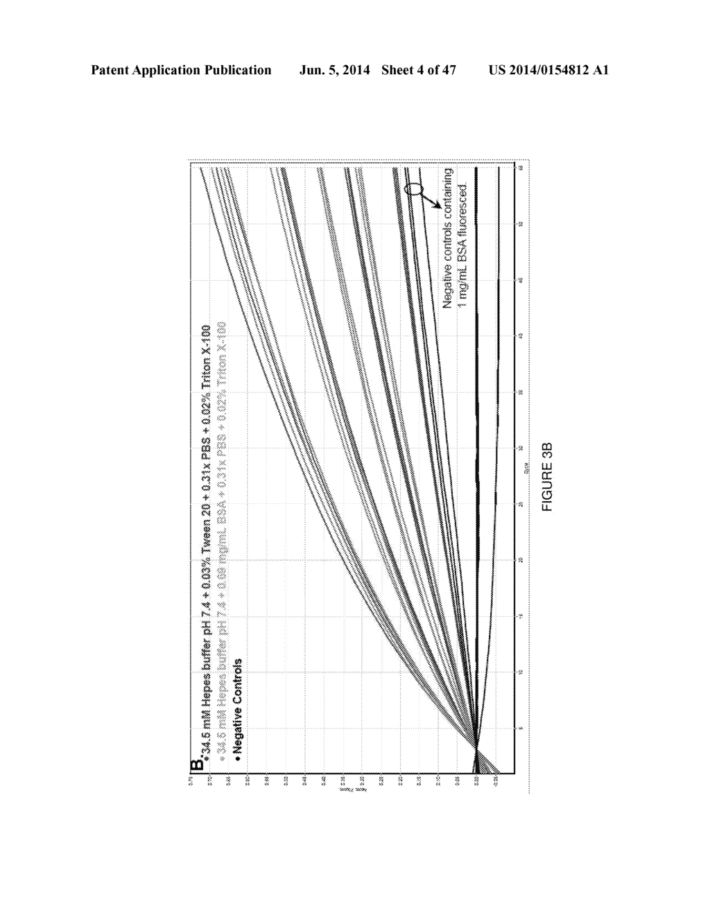 REAL-TIME ASSAY FOR THE DETECTION OF BOTULINUM TOXIN - diagram, schematic, and image 05