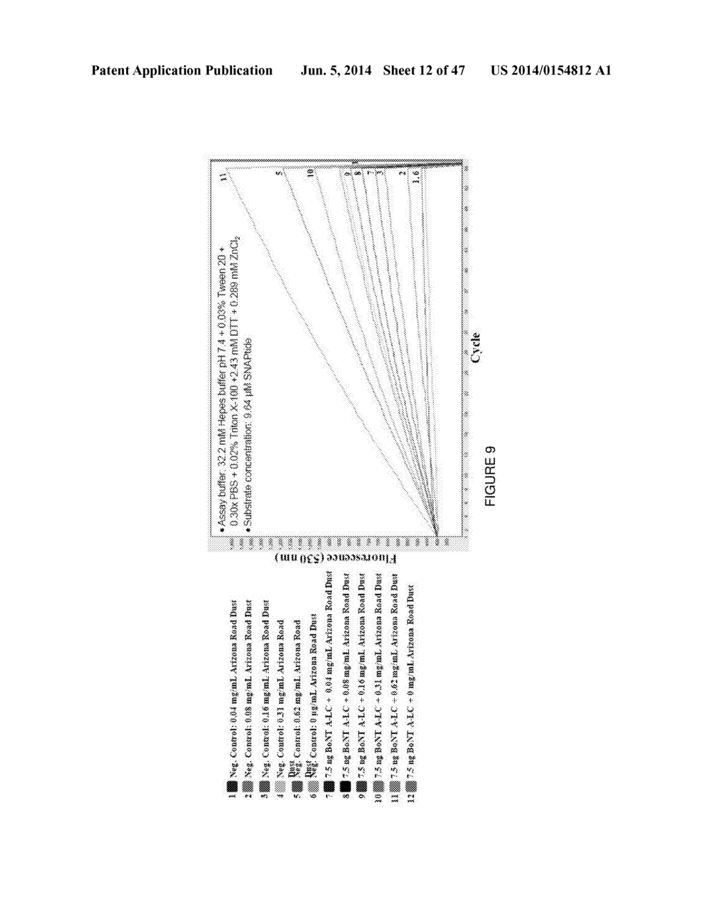 REAL-TIME ASSAY FOR THE DETECTION OF BOTULINUM TOXIN - diagram, schematic, and image 13