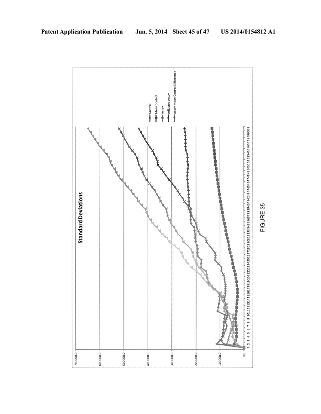 REAL-TIME ASSAY FOR THE DETECTION OF BOTULINUM TOXIN - diagram, schematic, and image 46