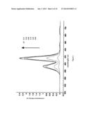 Luminescent Compounds, Complexes and Their Uses diagram and image