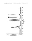 Luminescent Compounds, Complexes and Their Uses diagram and image