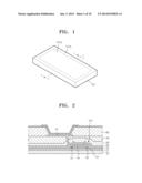 METHOD OF MANUFACTURING ORGANIC LIGHT EMITTING DISPLAY APPARATUS diagram and image