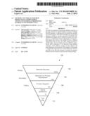 Methods and Vehicles for High Productivity Combinatorial Testing of     Materials for Resistive Random Access Memory Cells diagram and image