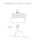 Method of Forming a Semiconductor Memory Device diagram and image