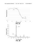 TUNGSTEN NUCLEATION PROCESS TO ENABLE LOW RESISTIVITY TUNGSTEN FEATURE     FILL diagram and image