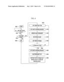 AIR CONDITIONING SYSTEM diagram and image