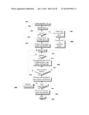 SYSTEM, METHOD, AND DEVICE TO CONTROL WIRELESS COMMUNICATIONS diagram and image