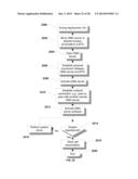 SYSTEM, METHOD, AND DEVICE TO CONTROL WIRELESS COMMUNICATIONS diagram and image