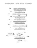 SYSTEM, METHOD, AND DEVICE TO CONTROL WIRELESS COMMUNICATIONS diagram and image