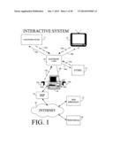 PHYSICAL PRESENCE DIGITAL AUTHENTICATION SYSTEM diagram and image