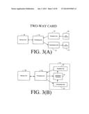 PHYSICAL PRESENCE DIGITAL AUTHENTICATION SYSTEM diagram and image