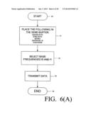 PHYSICAL PRESENCE DIGITAL AUTHENTICATION SYSTEM diagram and image