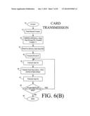 PHYSICAL PRESENCE DIGITAL AUTHENTICATION SYSTEM diagram and image